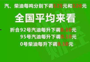 柴油最新爆料新闻消息今天,最新爆料揭示行业变革动向 第2张 柴油最新爆料新闻消息今天,最新爆料揭示行业变革动向 第2张