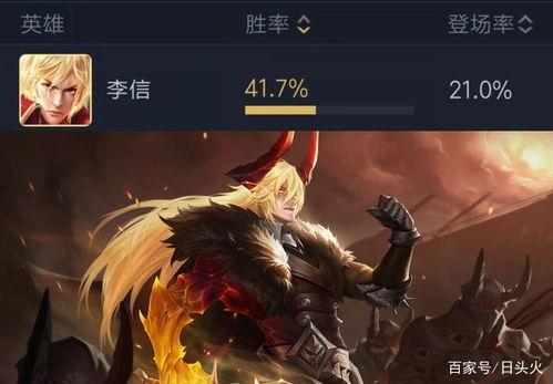 李信铭文出装爆料视频,铭文出装攻略解析 第3张 李信铭文出装爆料视频,铭文出装攻略解析 第3张