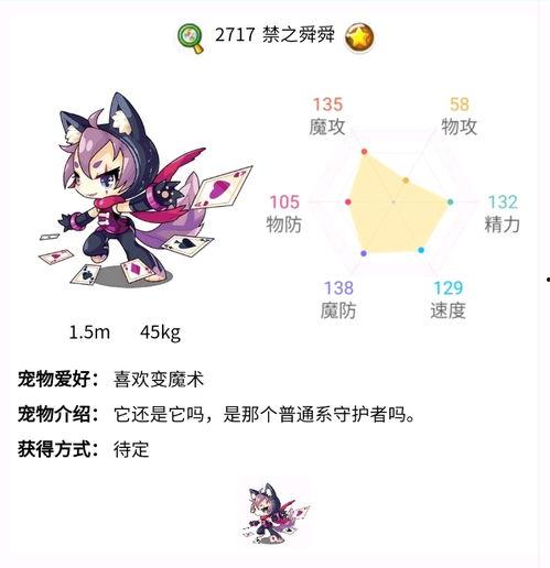 洛克王国宠物爆料视频大全,揭秘全新宠物家族与神秘技能  第1张