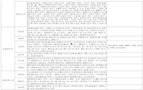 粉球最新爆料视频下载大全,揭秘幕后真相