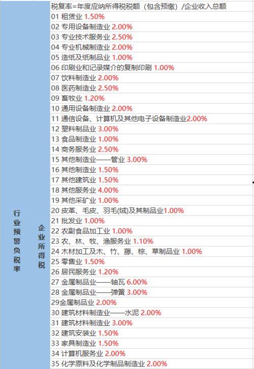 机智重庆爆料视频大全最新,揭秘最新爆料视频大全，带你领略山城魅力瞬间