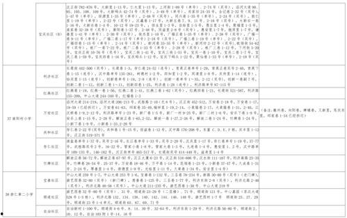 机智重庆爆料视频大全最新,揭秘最新爆料视频大全，带你领略山城魅力瞬间  第2张