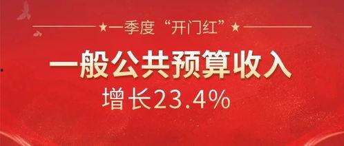 哈尔滨早安头条爆料新闻,突发！哈尔滨某地发生重大事件，详情正在调查中...  第3张