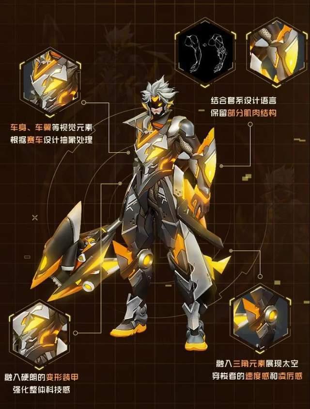 孙策新皮肤最新爆料,战意盎然，勇冠三军  第2张