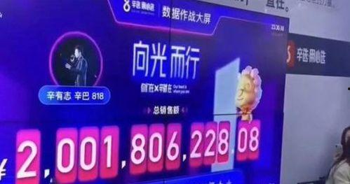 辛巴爆料完整版视频播放,揭秘背后惊人真相 第2张 辛巴爆料完整版视频播放,揭秘背后惊人真相 第2张