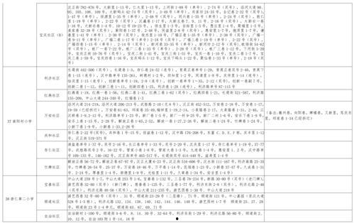 迷你道具爆料视频大全最新,揭秘最新神秘道具,带你领略游戏魅力 第3张 迷你道具爆料视频大全最新,揭秘最新神秘道具,带你领略游戏魅力 第3张
