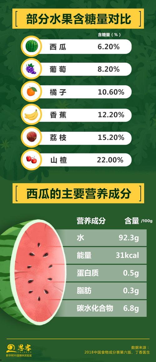 娱乐吃瓜酱分享背书方法 第2张 娱乐吃瓜酱分享背书方法 第2张