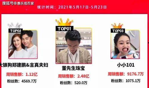 聋人网红爆料视频在线观看,透过视频窥见无声世界的精彩