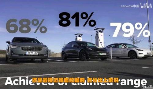 极氪直播爆料最新消息,揭秘全新车型及神秘技术大揭秘  第3张