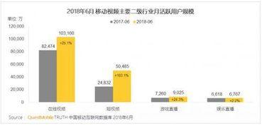 爆料视频最长是多少时长,爆料视频时长惊人，最长竟达XX分钟！  第3张