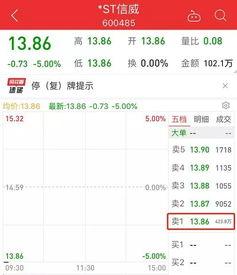 券商爆料新闻最新版下载,揭秘市场动态与投资机遇